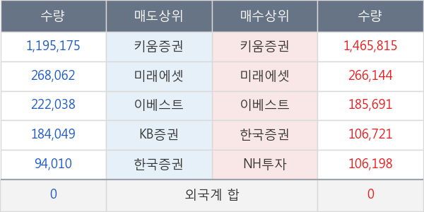 덕양산업