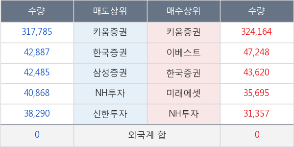 화천기계