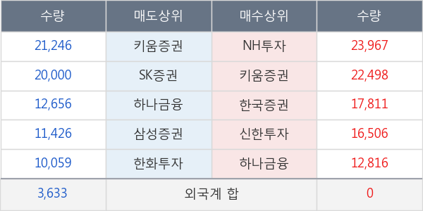 테라셈