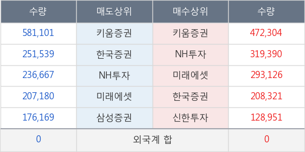 한류AI센터