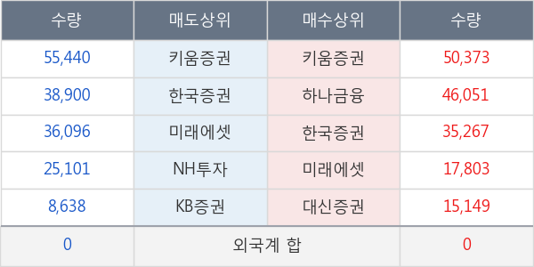 아이엠텍