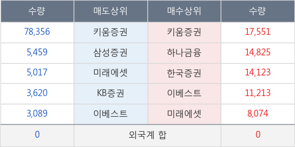 멜파스