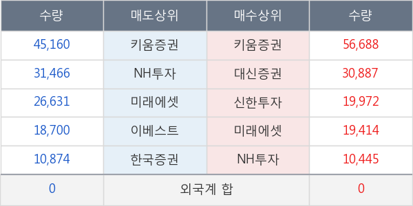 뉴파워프라즈마