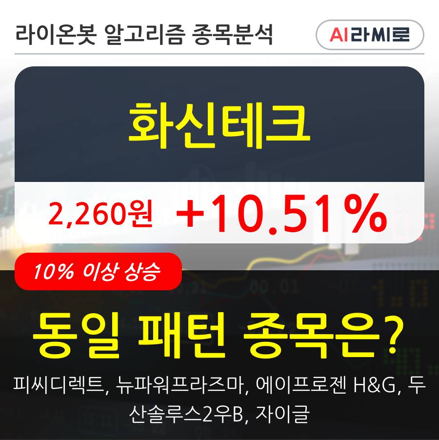 화신테크