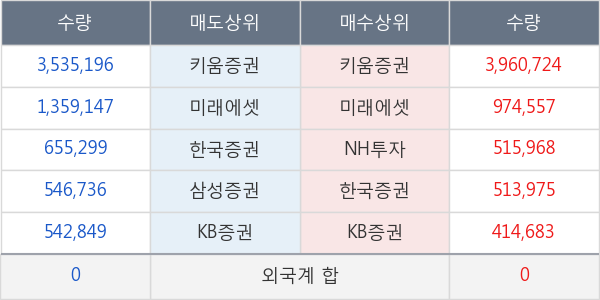 젬백스지오