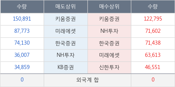 신스타임즈