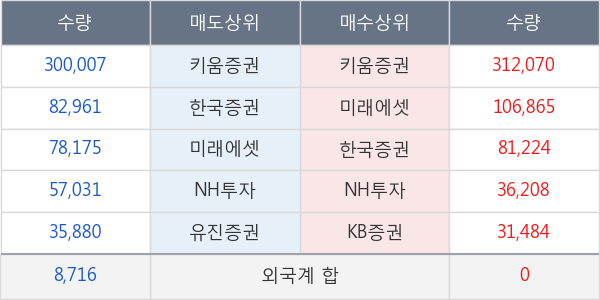 삼성출판사