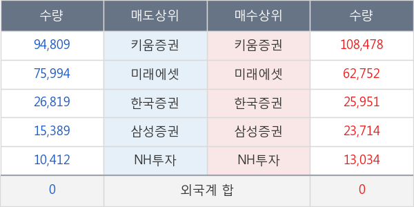 삼성출판사