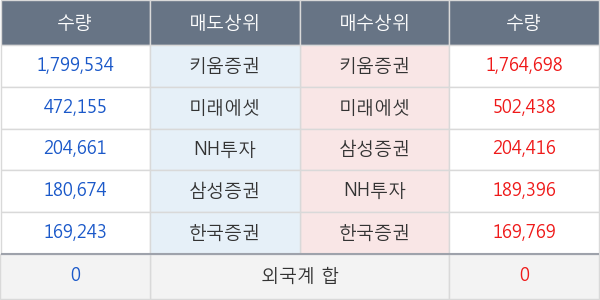 제이엘케이인스펙션