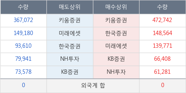 일신석재