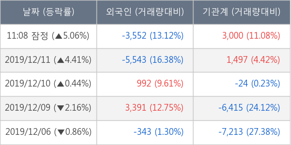 제이에스코퍼레이션