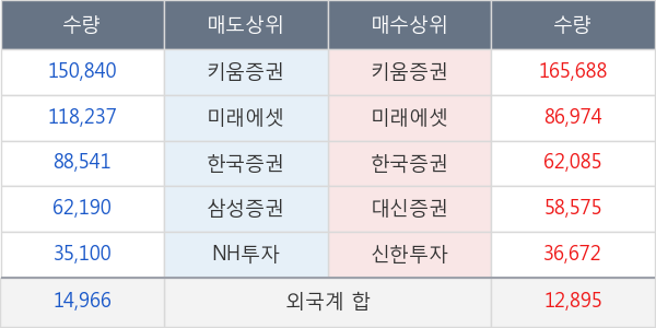 넥스트사이언스