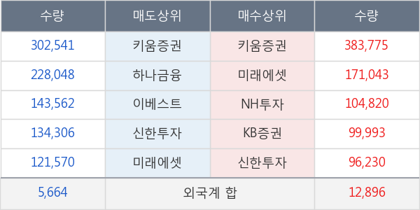 맥스로텍