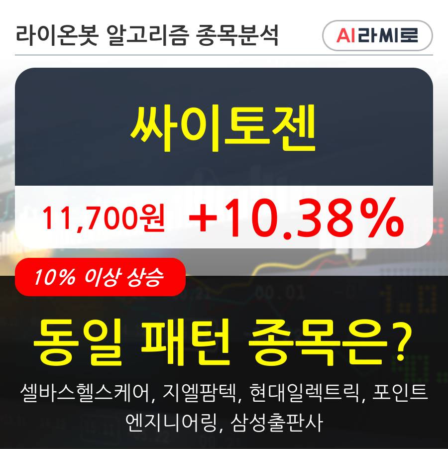 싸이토젠