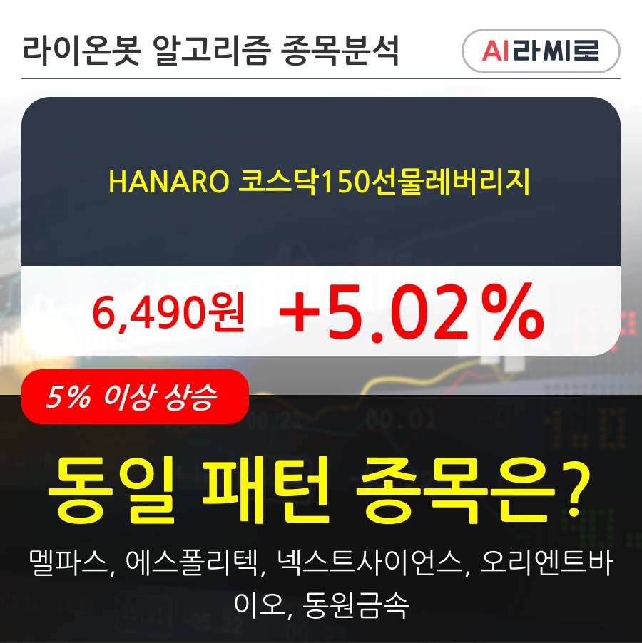 HANARO 코스닥150선물레버리지