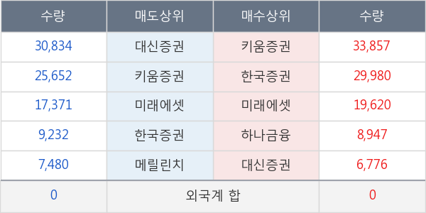 제이준코스메틱