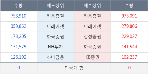 윙입푸드