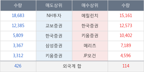 한미반도체