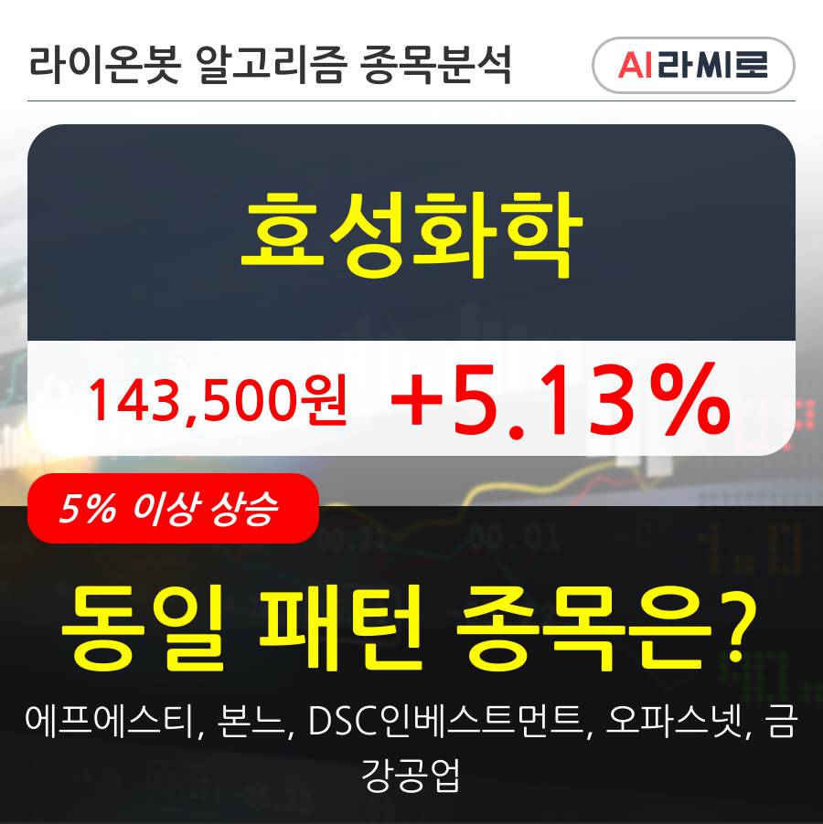 효성화학