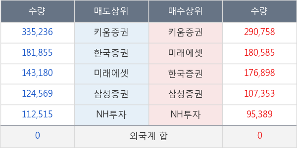 넥스트사이언스