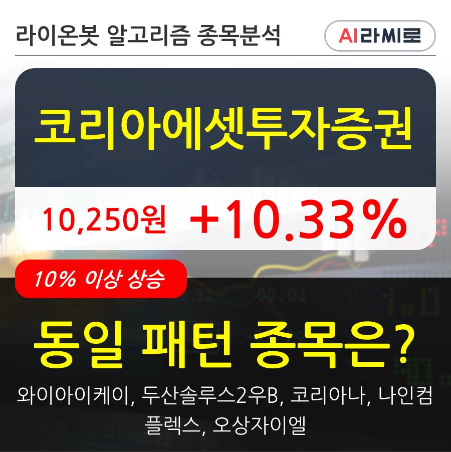 코리아에셋투자증권