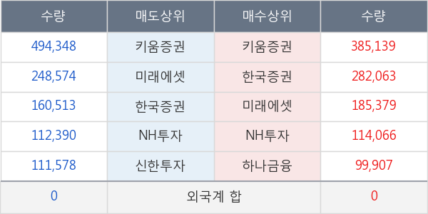 스페코