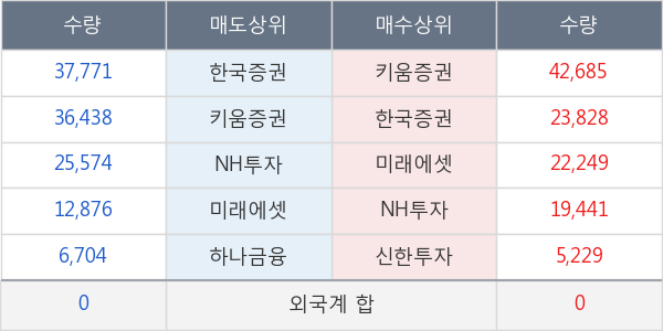 씨티케이코스메틱스