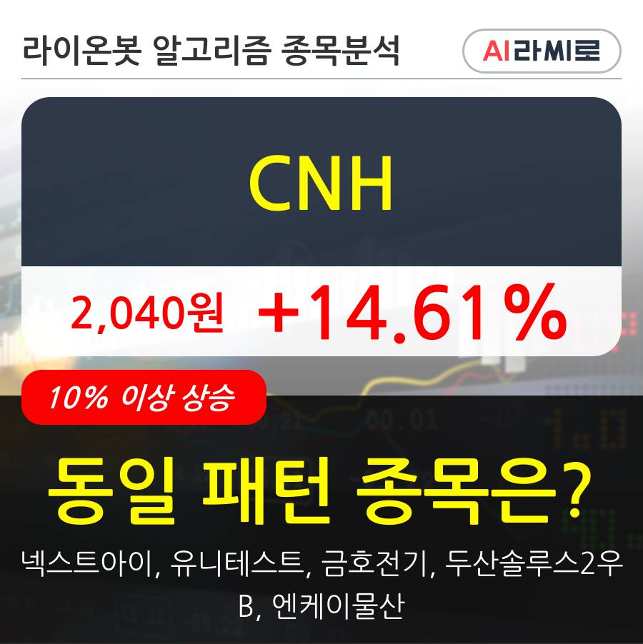 CNH