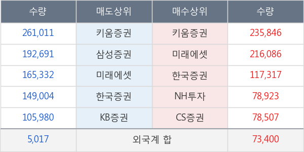 매직마이크로