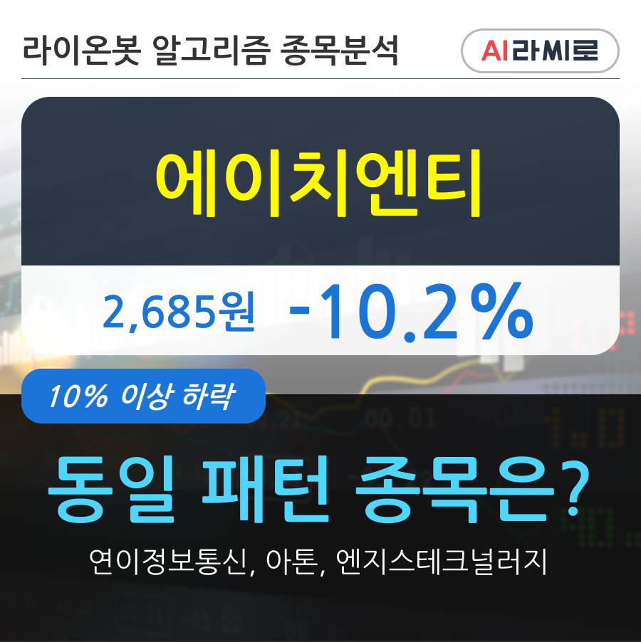 에이치엔티