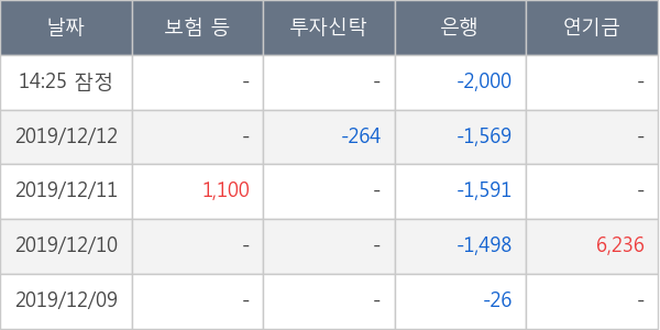 부국철강