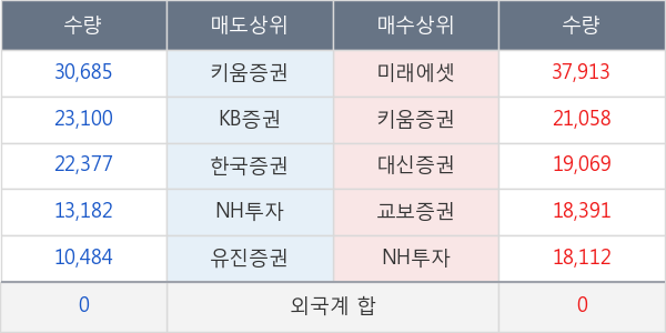 까뮤이앤씨