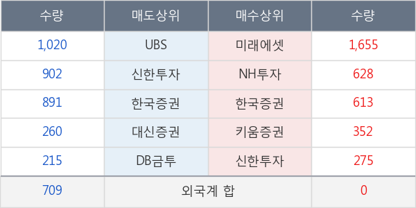 청호컴넷