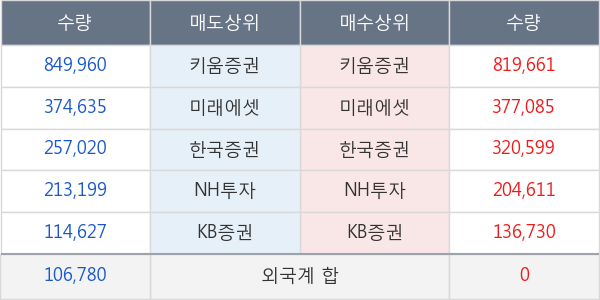 한류AI센터