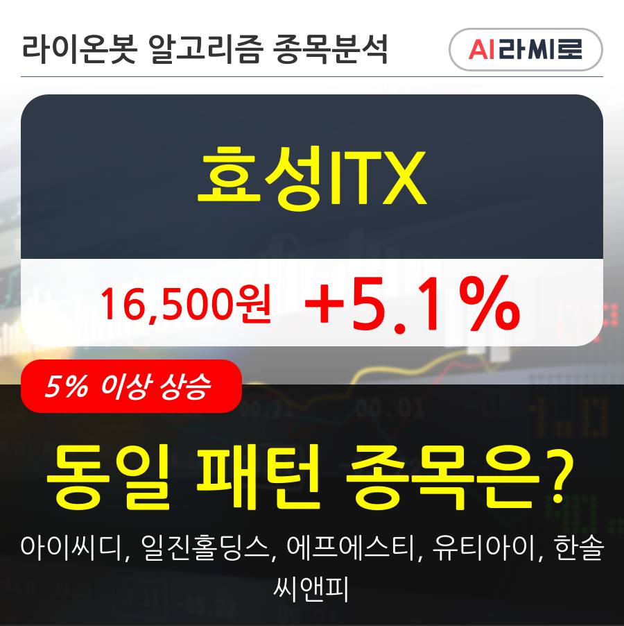 효성ITX