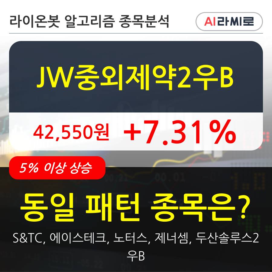 JW중외제약2우B