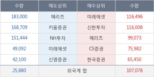 맵스리얼티1