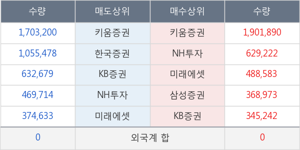 루미마이크로