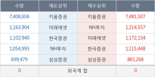 필링크