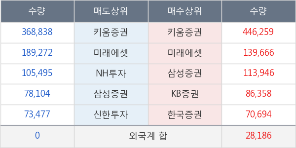 에이치엘비파워