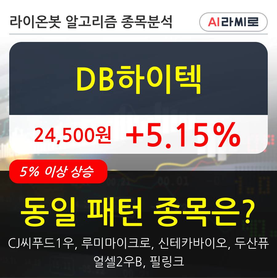 DB하이텍