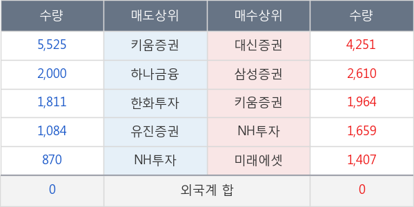 파수닷컴