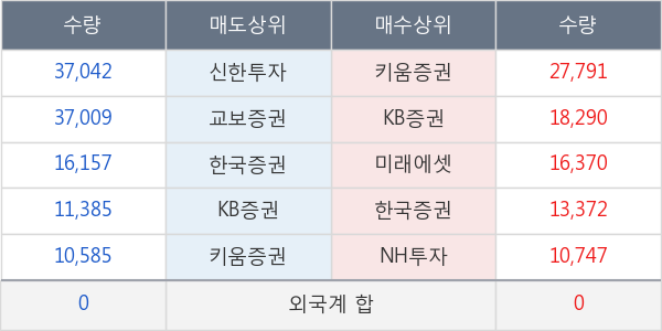 에스제이케이