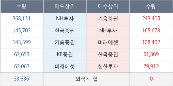 현진소재
