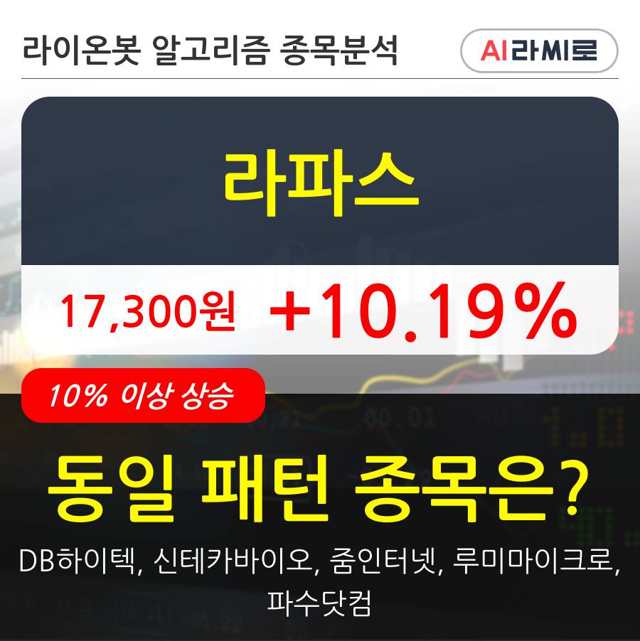 라파스