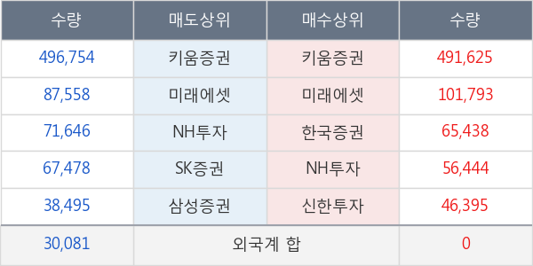 이구산업