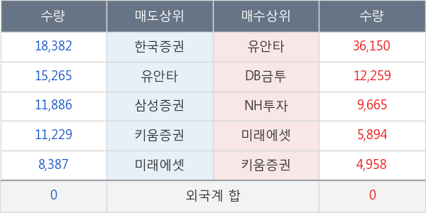 영풍제지