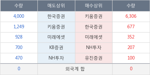 대한과학