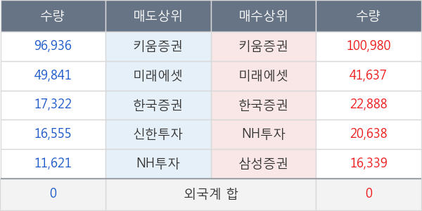 이노테라피