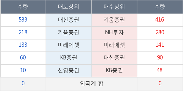 노루페인트우